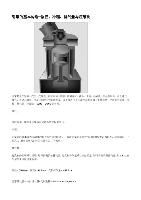 汽车引擎的基本构造(详细图解)