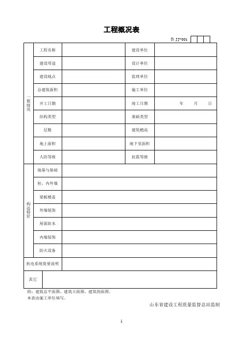 鲁JJ表