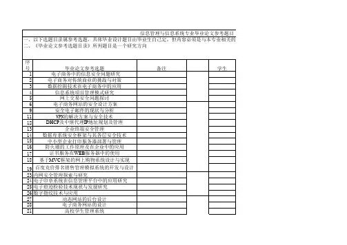 论文参考题目