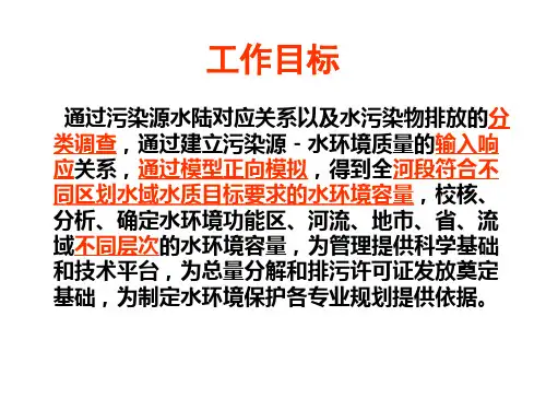 水环境容量计算