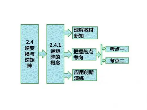(苏教版)2017-2018学年高中2.4逆变换与逆矩阵2.4.1逆矩阵的概念课件选修4-2(数学)