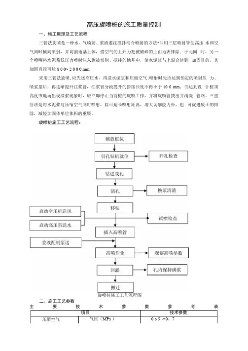 高压旋喷桩的施工质量控制方案