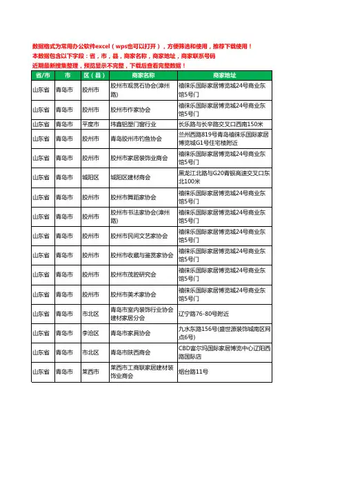 2020新版山东省青岛市家居行业工商企业公司商家名录名单联系电话号码地址大全16家