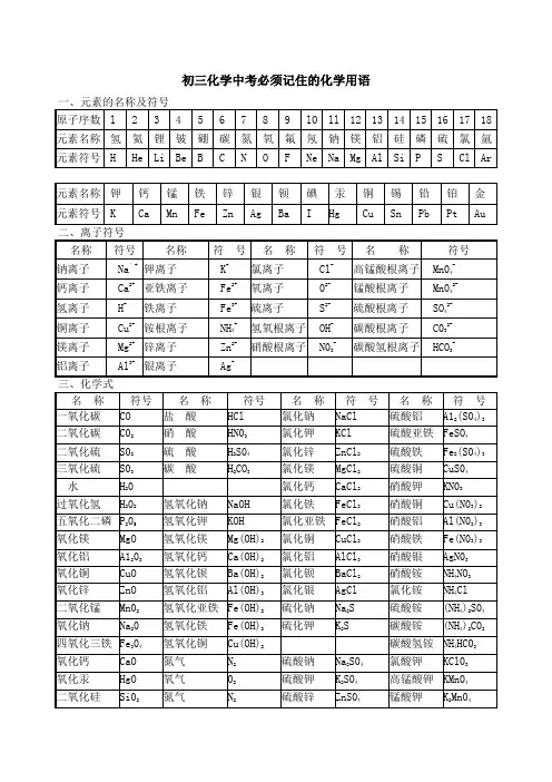 初三化学中考必须记住的化学用语