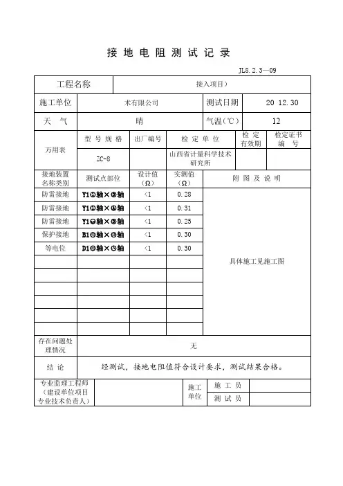 接地电阻测试记录
