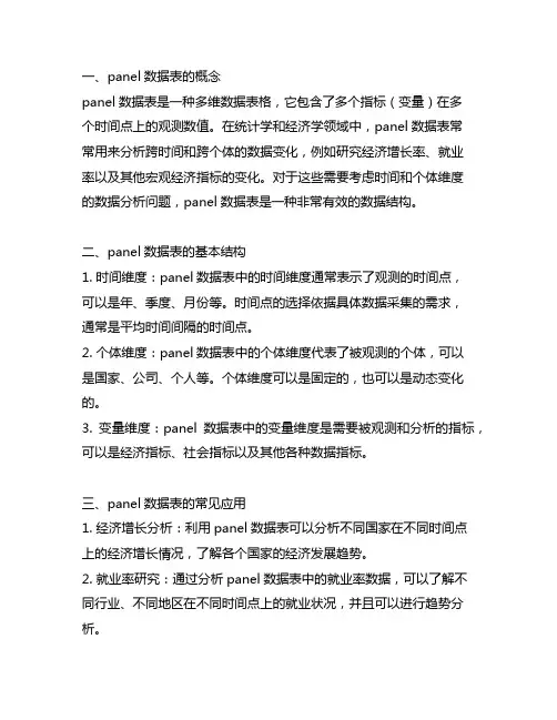 panel开头的相关数据表的含义