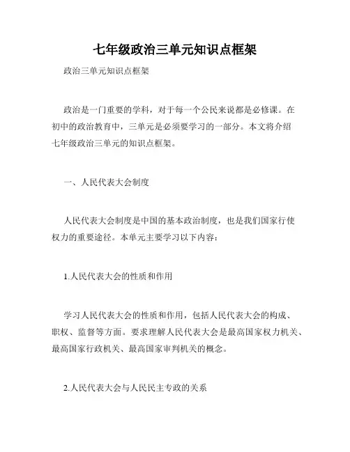 七年级政治三单元知识点框架