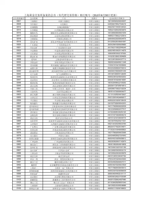 上海黄金交易所备案的会员(有代理交易资格)银行账号(2...