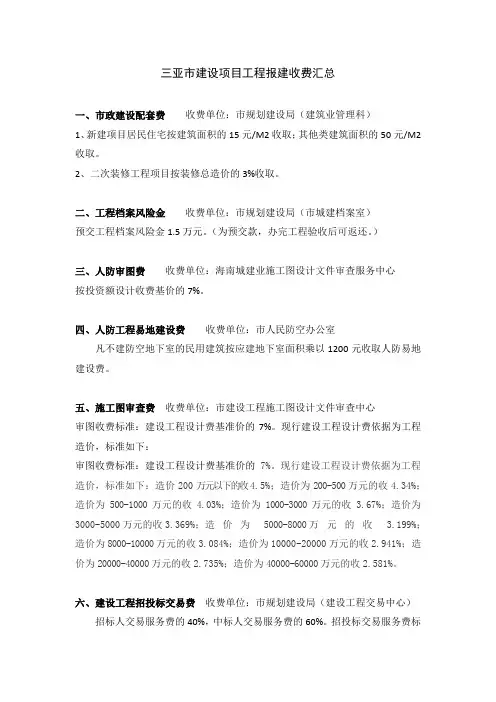 三亚市建设项目工程报建收费汇总