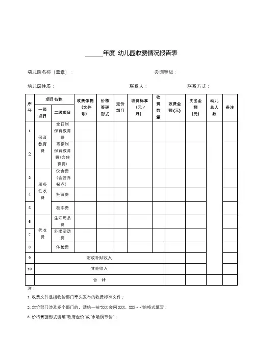 年度幼儿园收费情况报告表【模板】