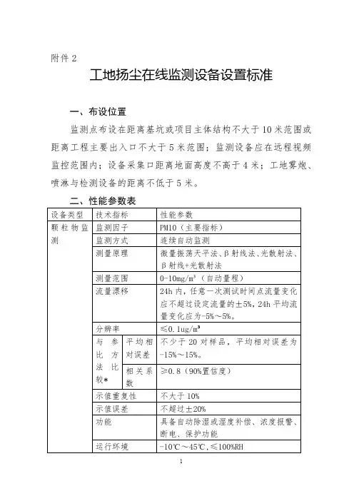 2.工地扬尘在线监测设备设置标准