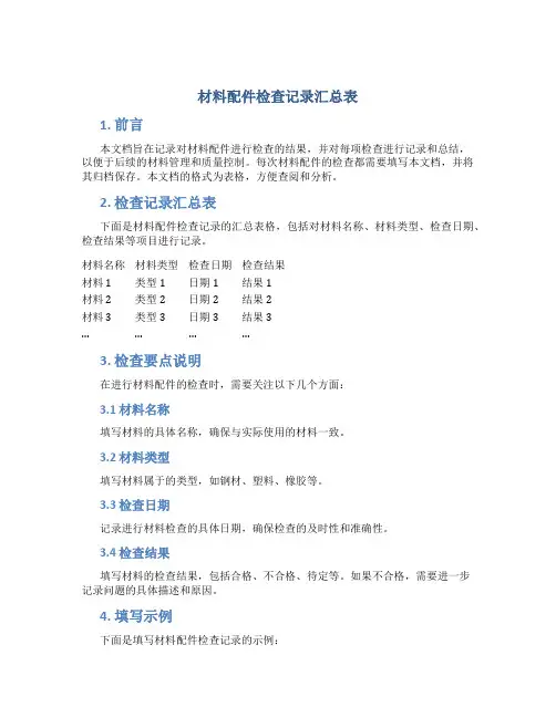 材料配件检查记录汇总表