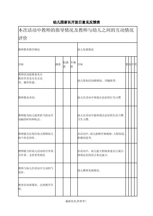 幼儿园家长开放日意见反馈表最新版本