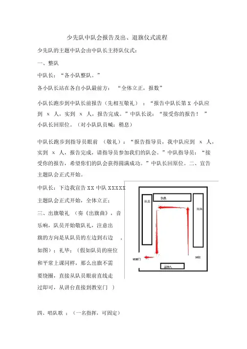 (完整版)少先队主题队会仪式流程