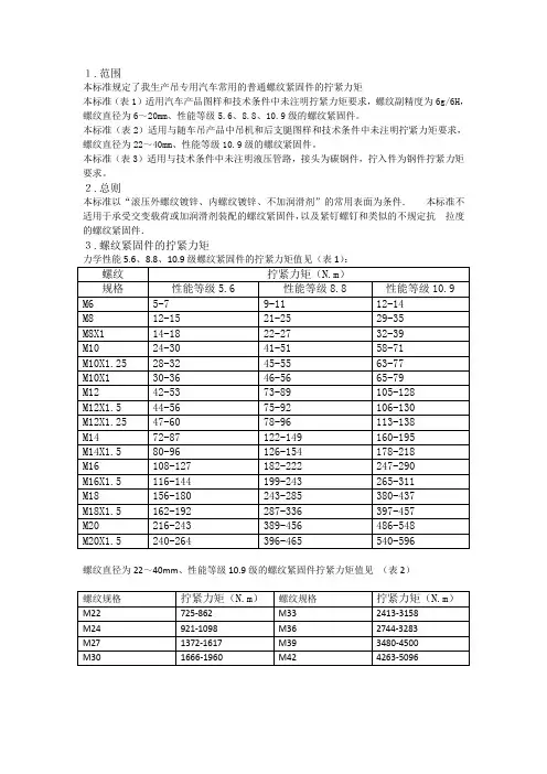 扭矩表