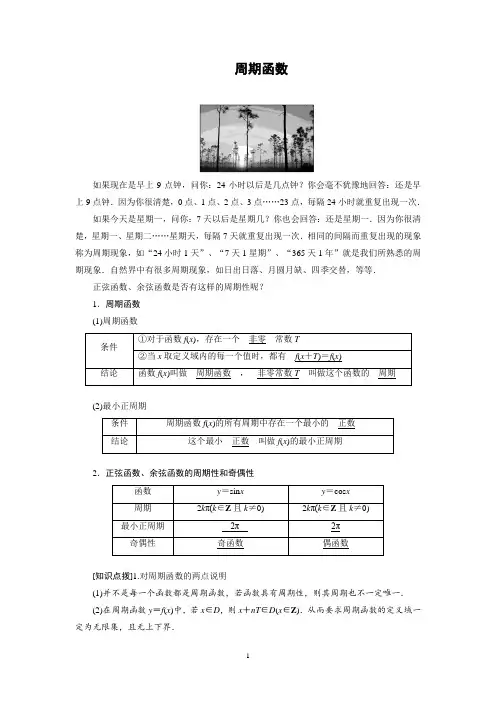 三角函数图像2：周期性