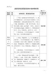 房屋拆迁补偿标准参照表