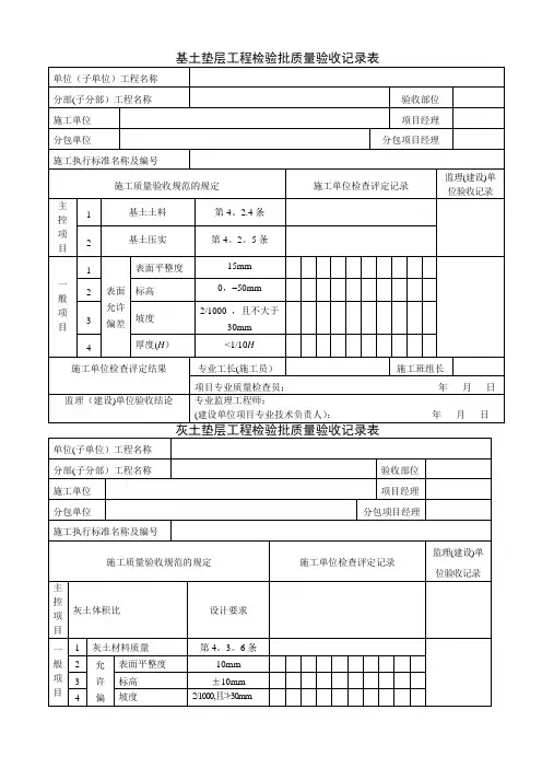 建筑工程装饰装修工程质量验收专用表格
