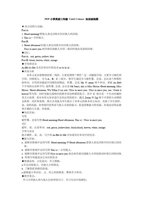 PEP小学英语三年级Unit2Colours知识结构图