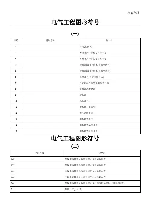 电气原理图符号大全