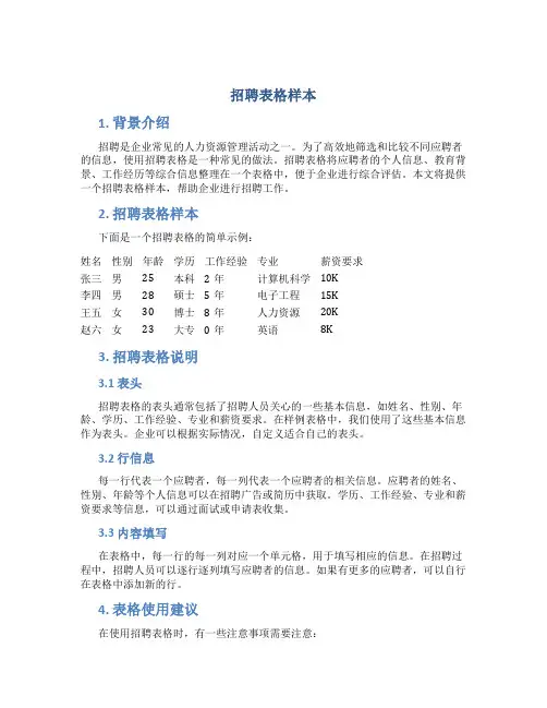 招聘表格样本