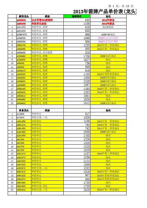 2013年箭牌卫浴价格表