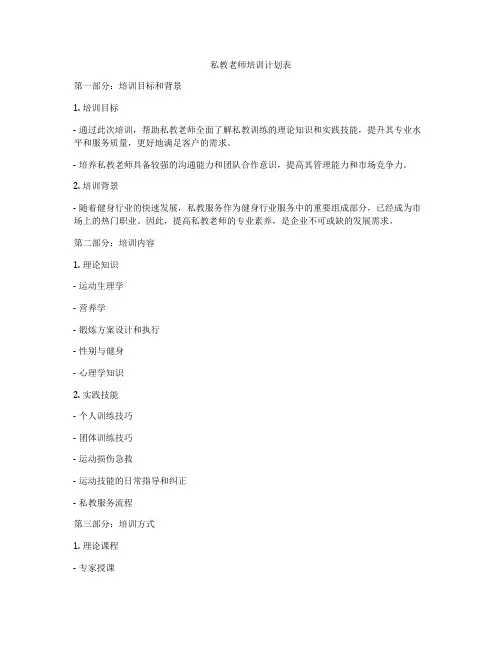 私教老师培训计划表