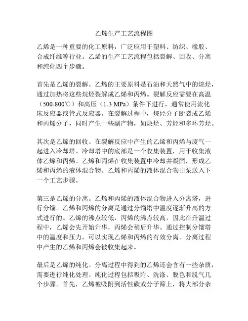 乙烯生产工艺流程图