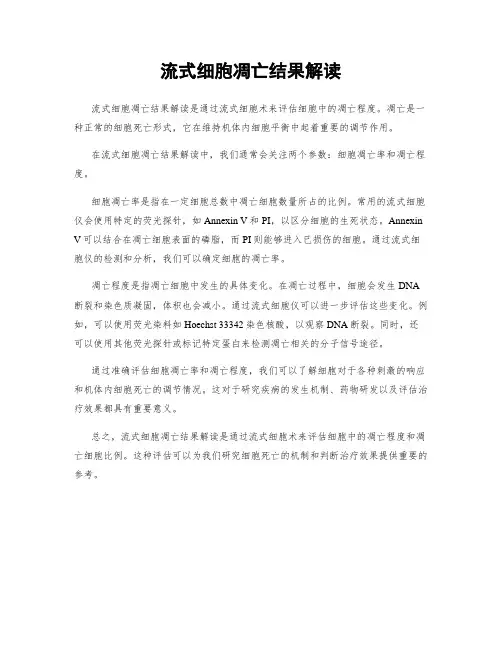 流式细胞凋亡结果解读
