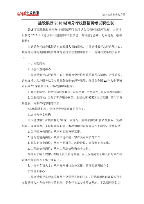 建设银行2016湖南分行校园招聘考试职位表