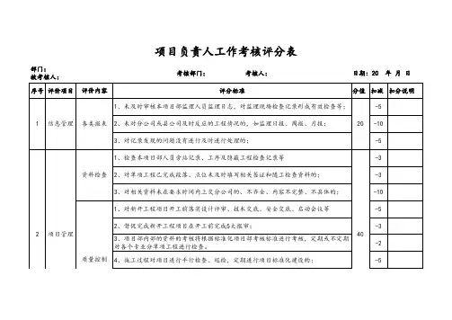 项目负责人考核评分表