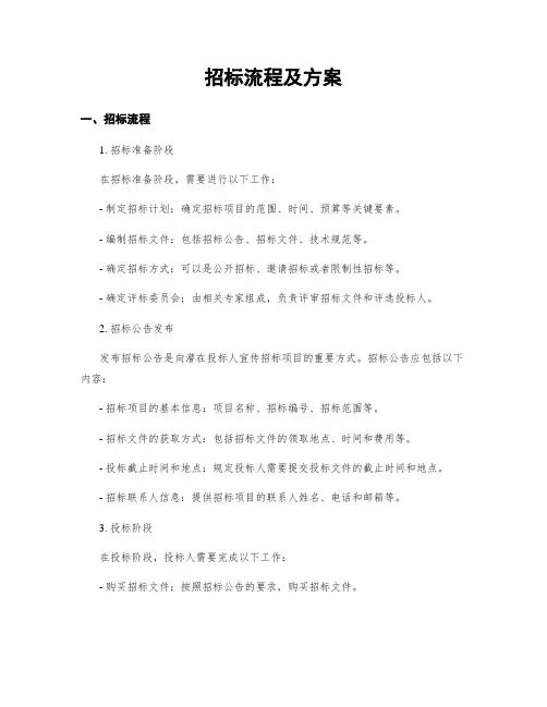 招标流程及方案