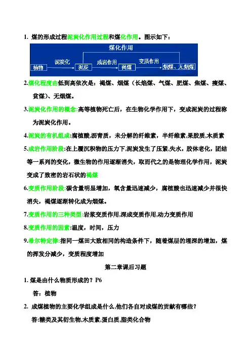 煤化学各章重点