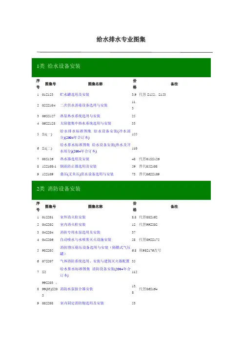 给水排水专业图集