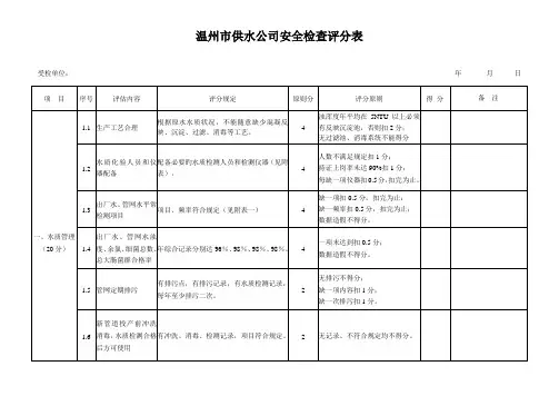 温州市供水企业安全检查评分表温州市城镇供水水质检查评分
