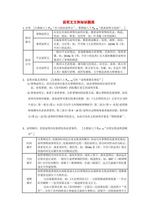 重庆市2017中考语文第三部分现代文阅读专题二说明文阅读说明文文体知识梳理素材
