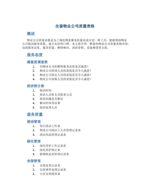 全套物业公司质量表格---改