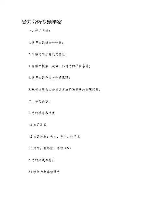 受力分析专题学案