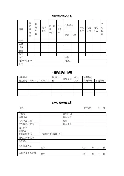 比价议价记录表(2.0)