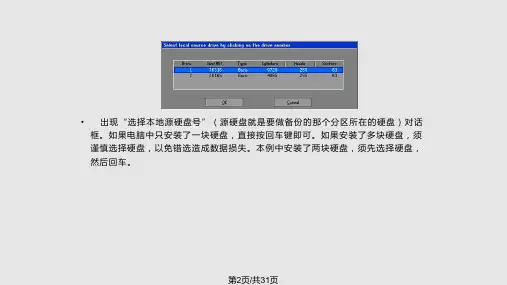 图解Ghost使用教程