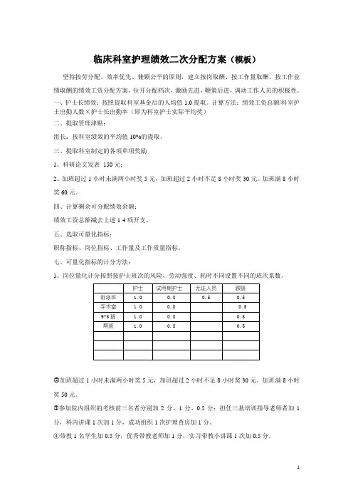 临床科室护理绩效二次分配方案(模板)