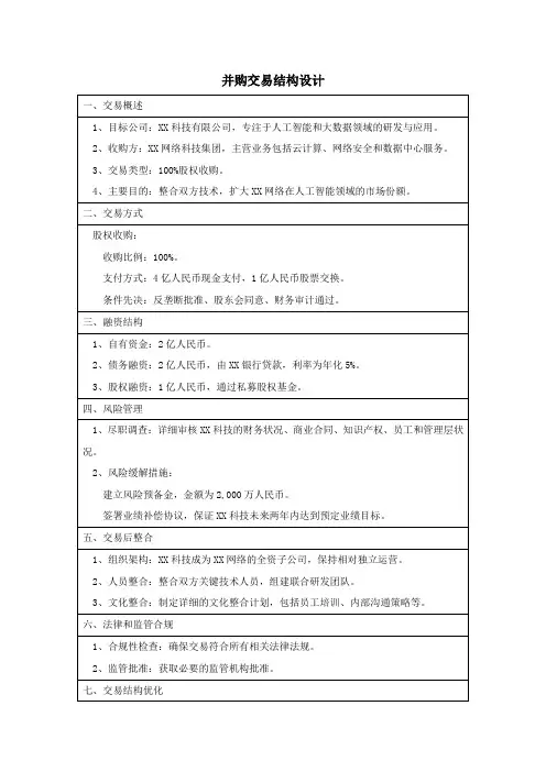 并购交易结构设计