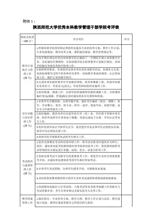 3.陕西师范大学优秀本科教学管理干部学院考评表