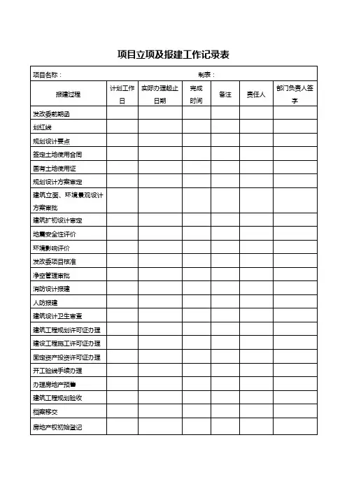 项目立项及报建工作记录表