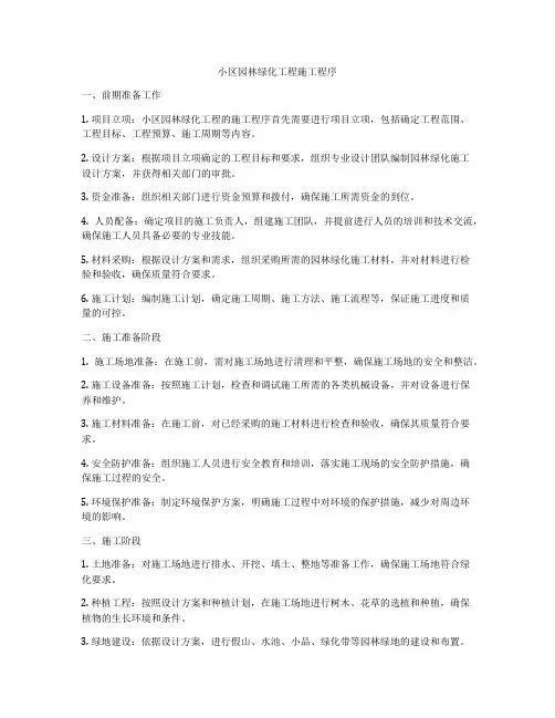 小区园林绿化工程施工程序