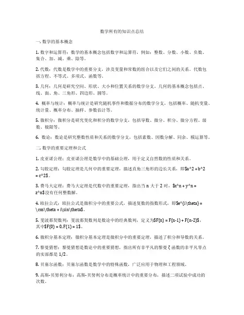 数学所有的知识点总结
