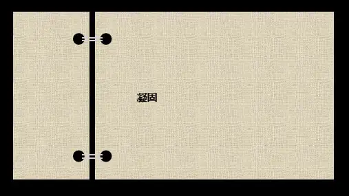 第六章、单组元相图及纯晶体的凝固