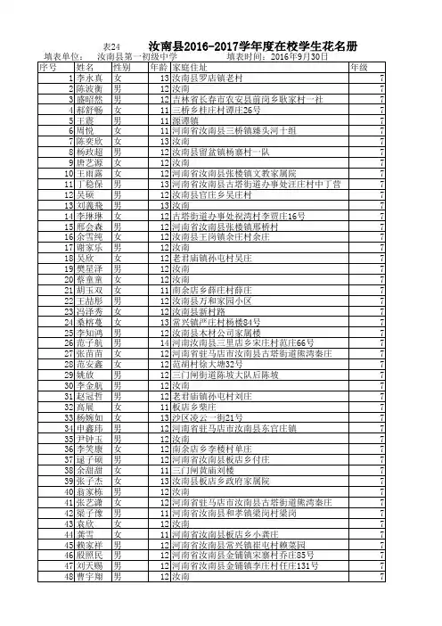 汝南县一中2016-2017学年学生花名册