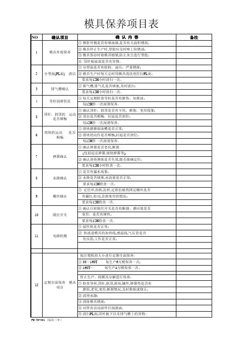 模具保养项目表及日常保养记录表