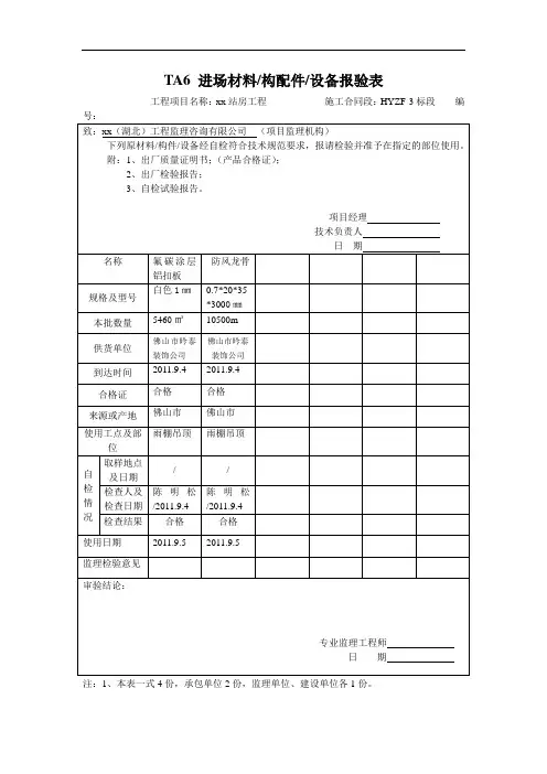 进场材料、构配件设备报验表TA6